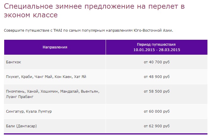 Авиакомпания Thai Airways не летает в Россию